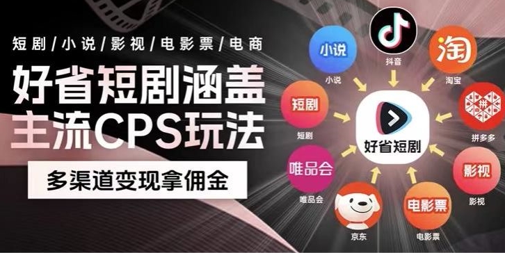最新爆火好省短剧推广项目，轻松日入1000+，操作简单，人人可做 - 搞薯条网-搞薯条网