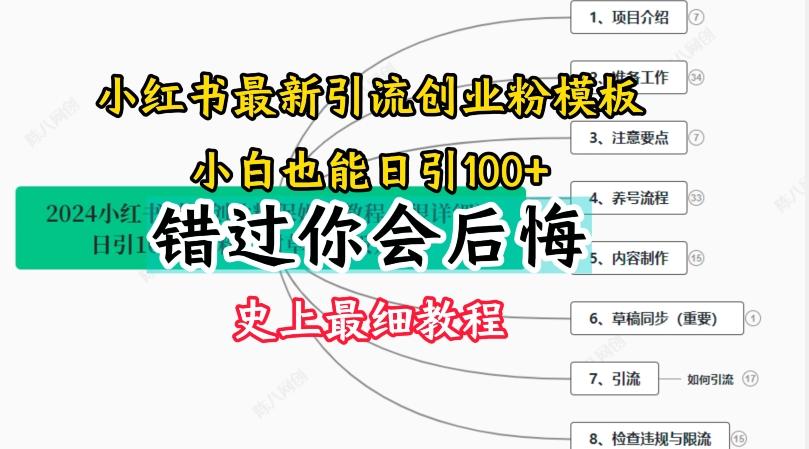 2024小红书引流创业粉史上最细教程，手把手教你引流【揭秘】-路子网