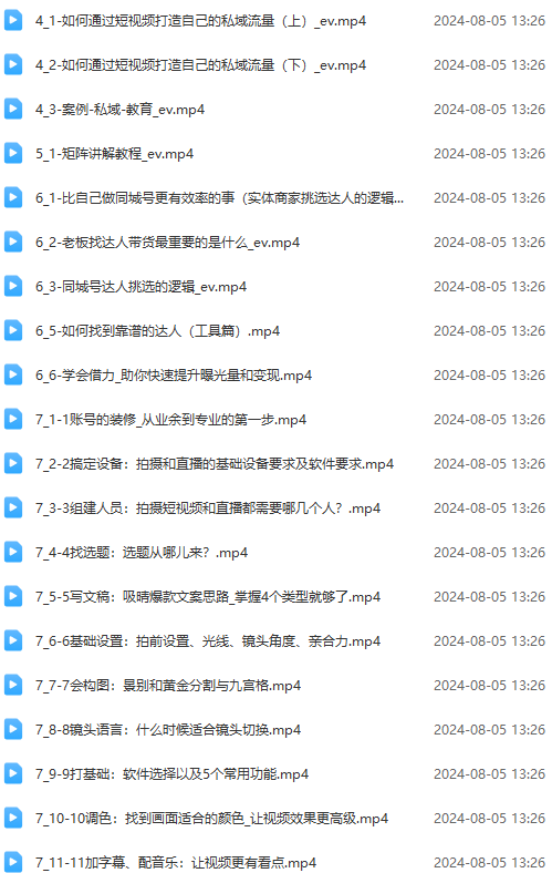 图片[2]-实体店老板获客特训营：认知、定位、文案、矩阵、直播、AI等(72节 - 搞薯条网-搞薯条网