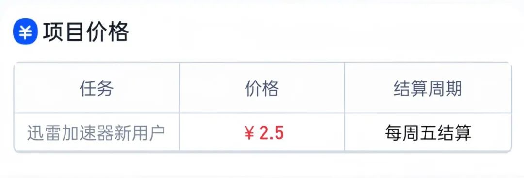 《黑神话：悟空》变现玩法，用这3个方法，小白也能月入9000+（附详细教程）