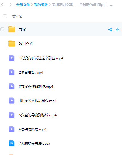 卖朋友圈文案,有人用这个方法,月入2w+【附实操教程】-搞薯条网