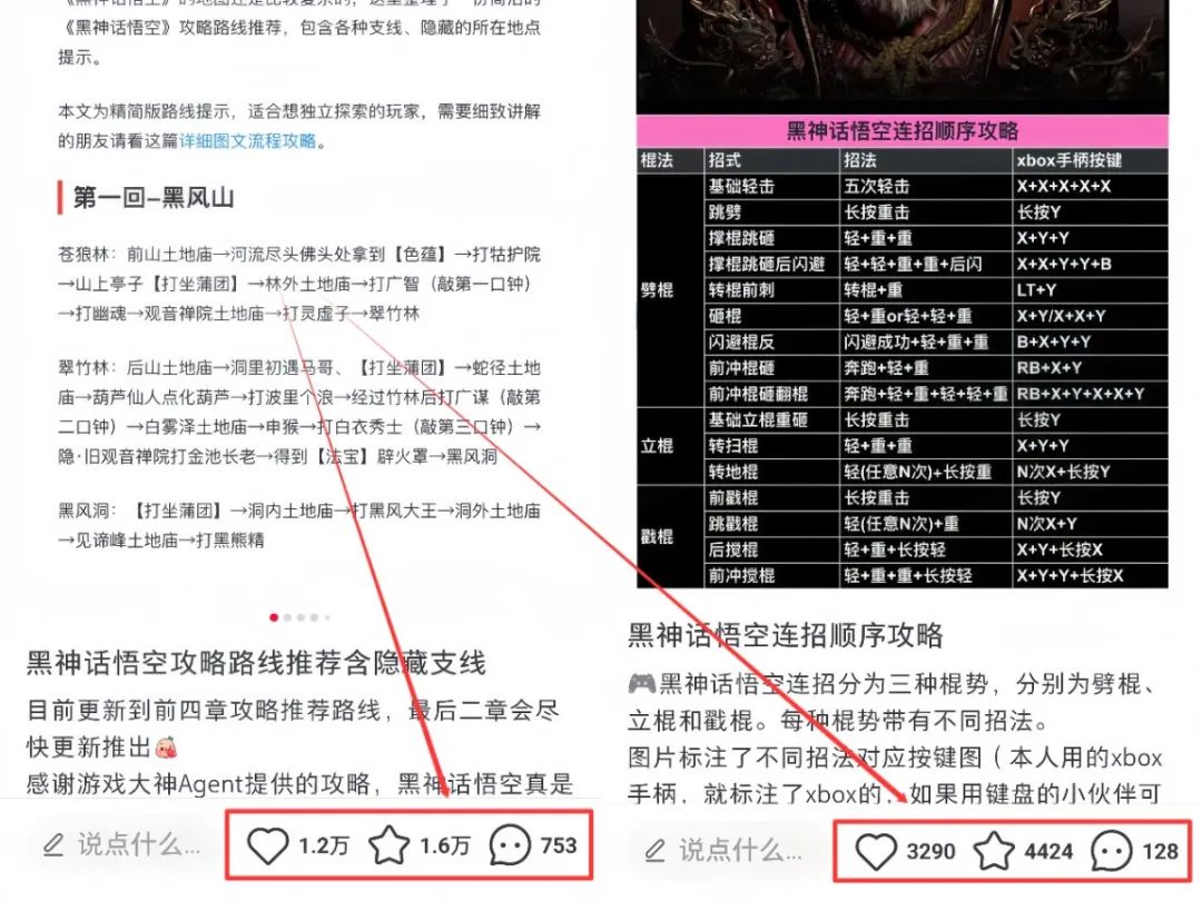 《黑神话：悟空》变现玩法，用这3个方法，小白也能月入9000+（附详细教程）