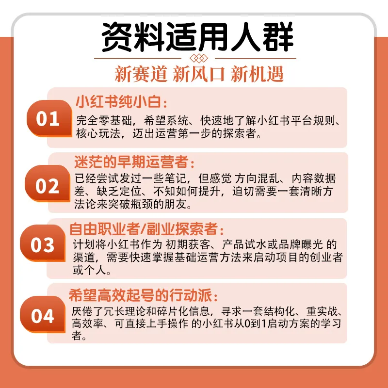 搞薯条网-提供一手优质创业教程和副业项目大全【资源每日更新】