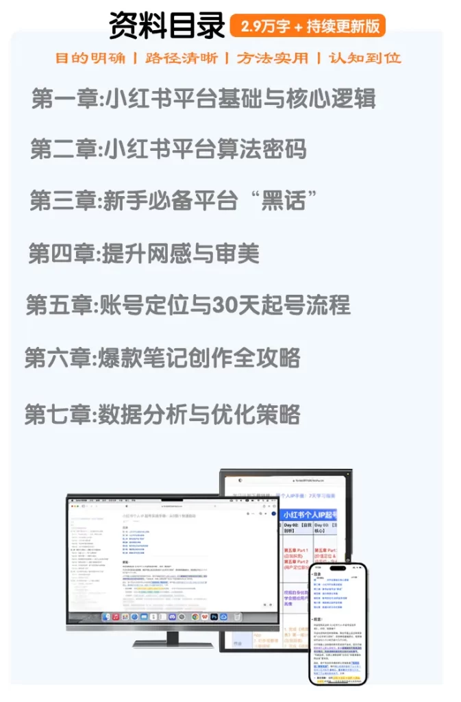 叁斤|小红书个人IP起号手册