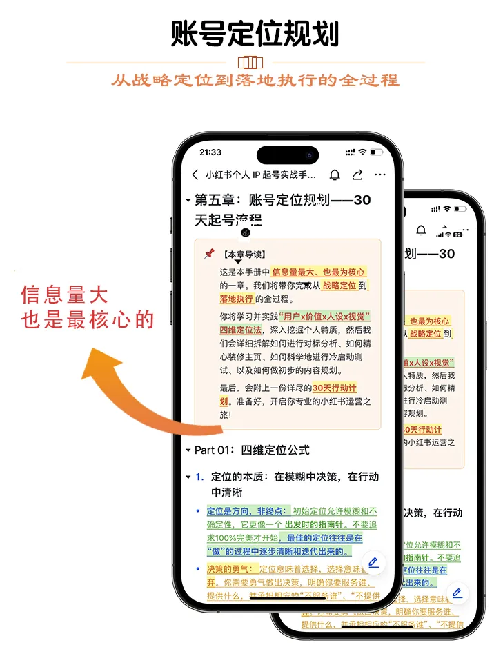 叁斤|小红书个人IP起号手册