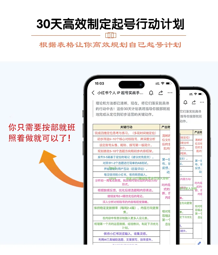 叁斤|小红书个人IP起号手册