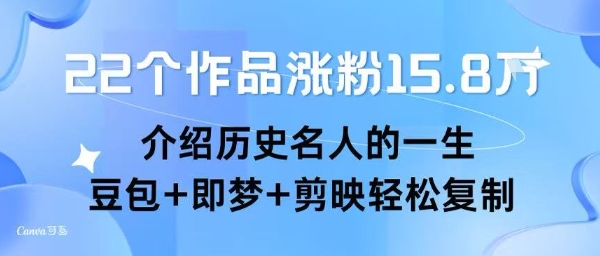 22个作品涨粉15.8W ，介绍历史名人的一生 ， 豆包+即梦+剪映轻松复制 - 搞薯条网-搞薯条网