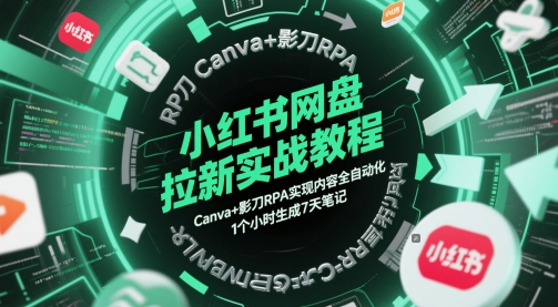 小红书网盘拉新实战教程，Canva+影刀RPA实现内容全自动化，1个小时生成7天笔记 - 搞薯条网-搞薯条网