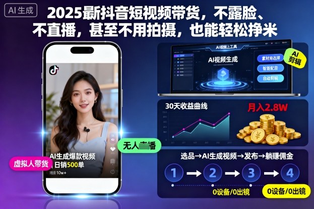 2025最新抖音短视频带货,不露脸、不直播,甚至不用拍摄,也能轻松挣米-搞薯条网
