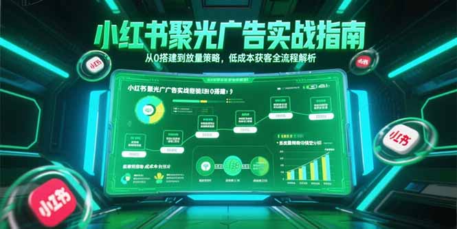 小红书聚光广告实战指南，从0搭建到放量策略，低成本获客全流程解析 - 搞薯条网-搞薯条网
