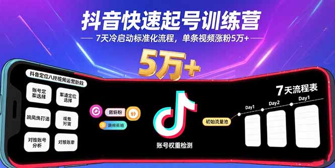 抖音快速起号训练营，7天冷启动标准化流程，单条视频涨粉5万+ - 搞薯条网-搞薯条网