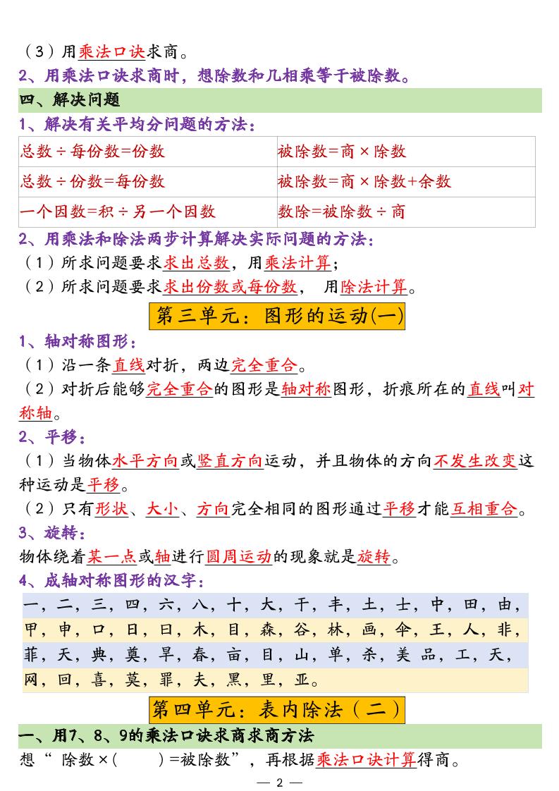 二年级下册数学期末重点知识汇总 - 搞薯条网-搞薯条网