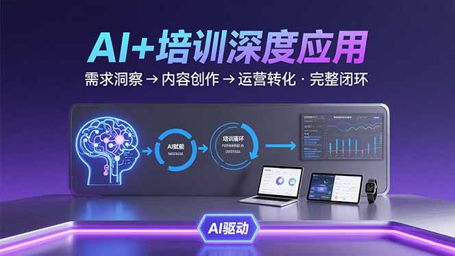 AI技术+培训领域深度应用：需求洞察-内容创作-运营转化 的完整闭环 - 搞薯条网-搞薯条网