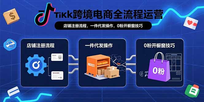 TikTok跨境电商全流程运营：店铺注册流程，一件代发操作，0粉开橱窗技巧 - 搞薯条网-搞薯条网