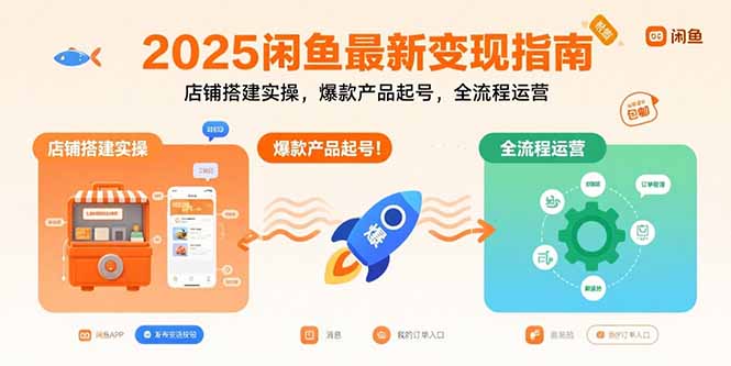 2025闲鱼最新变现指南：店铺搭建实操，爆款产品起号，全流程运营 - 搞薯条网-搞薯条网