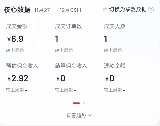 2024短视频好物带货项目，无需实拍，仅靠混剪实现纯视频带货 - 搞薯条网-搞薯条网