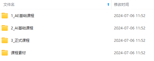 图片[1]-最新AE动画培训班-第六期：插画绘画太保守如何突破(教程+素材-搞薯条网