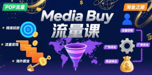Media Buy之POP流量课，带你开启海外Media Buy淘金之路 - 搞薯条网-搞薯条网