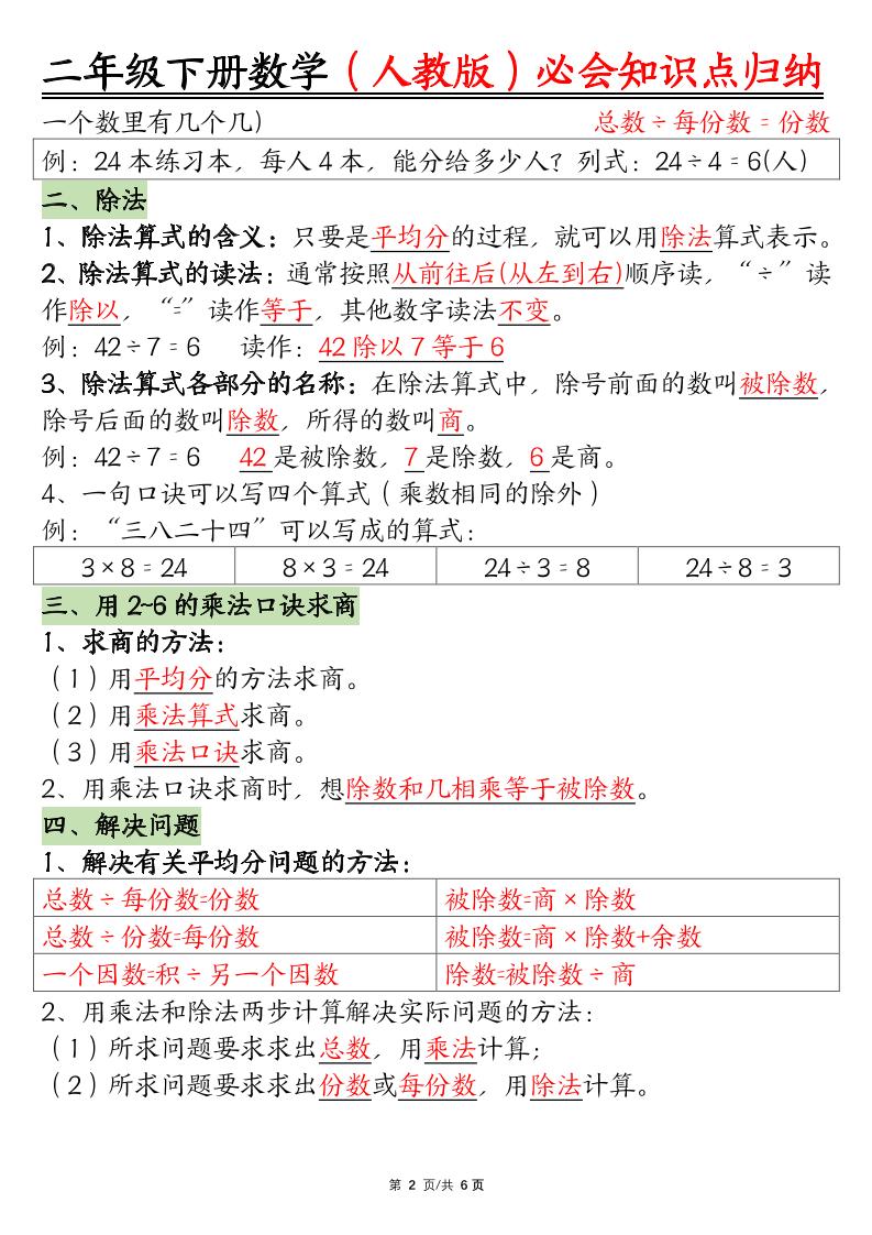 二下数学【人教版】必会【知识点】归纳总结6页 - 搞薯条网-搞薯条网