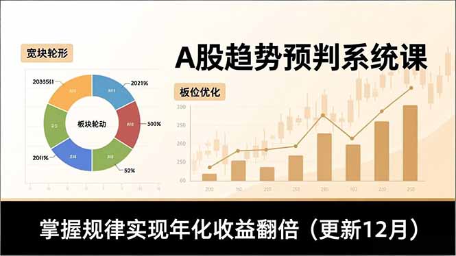 A股趋势预判系统课，多维分析、板块轮动、仓位优化，掌握规律实现年化收益翻倍(更新12月-搞薯条网