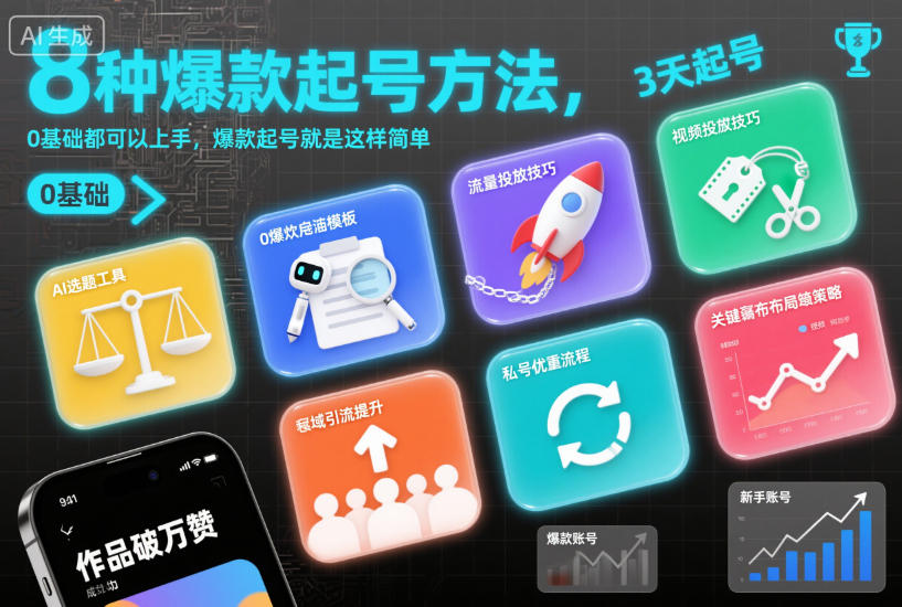 8种爆款起号方法，0基础都可以上手，爆款起号就是这样简单-搞薯条网