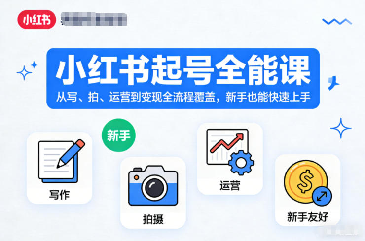 小红书起号全能课,从写、拍、运营到变现全流程覆盖,新手也能快速上手-搞薯条网