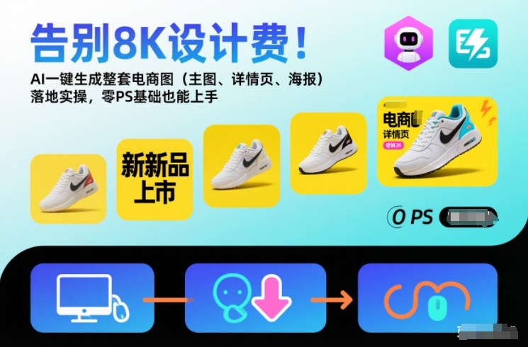 告别8K设计费!AI一键生成整套电商图(主图、详情页、海报)落地实操,零PS基础也能上手-搞薯条网