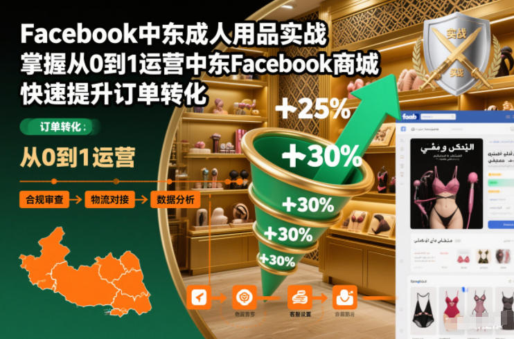 Facebook中东成人用品实战，掌握从0到1运营中东Facebook商城，快速提升订单转化-搞薯条网