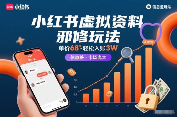 小红书虚拟资料邪修玩法，单价68，轻松入账3W，信息差玩法，市场庞大-搞薯条网