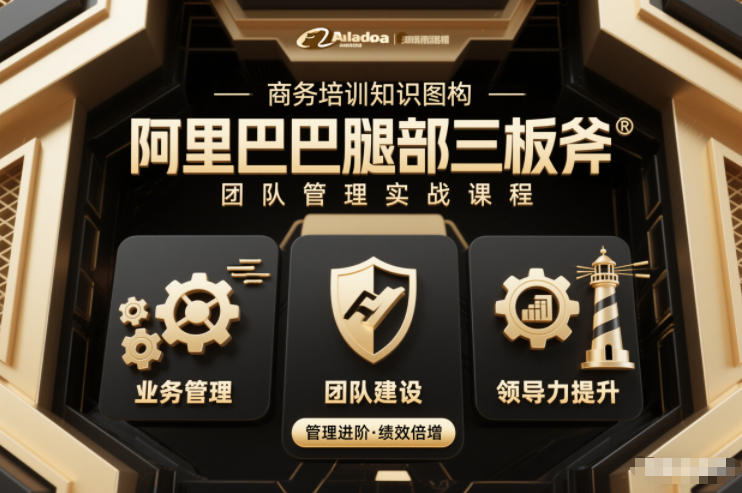 团队管理必学课程系列，阿里巴巴“腿部三板斧”-搞薯条网