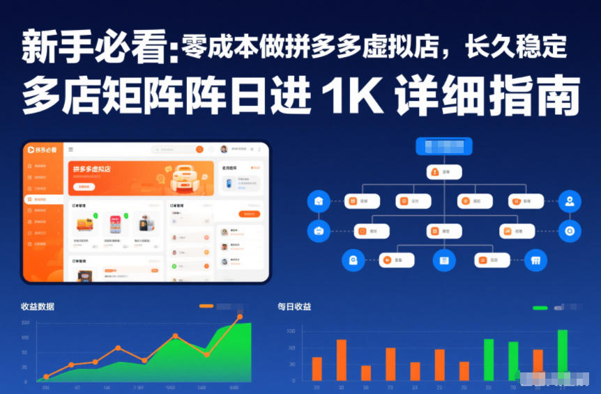 新手必看：零成本做拼多多虚拟店，长久稳定，多店矩阵日进1K详细指南【揭秘】-搞薯条网