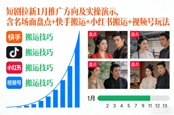 短剧拉新1月推广方向及实操演示，含名场面盘点+快手搬运+小红书搬运+视频号玩法-搞薯条网