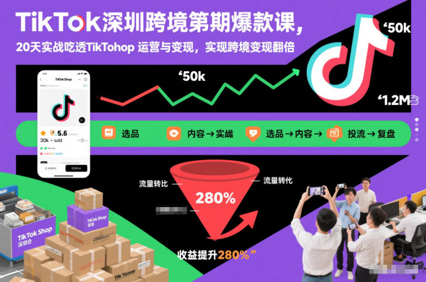 TikTok深圳跨境第2期爆款课,20天实战吃透TikTok Shop运营与变现,实现跨境变现翻倍-搞薯条网