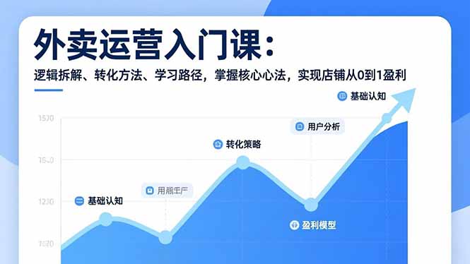 外卖运营入门课,逻辑拆解、转化方法、学习路径,掌握核心心法,实现店铺从0到1盈利-搞薯条网
