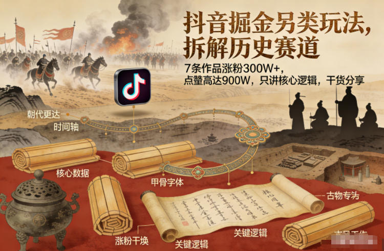 抖音掘金另类玩法，拆解历史赛道，7条作品涨粉300W+，点赞量高达900W，只讲核心逻辑，干货分享-搞薯条网