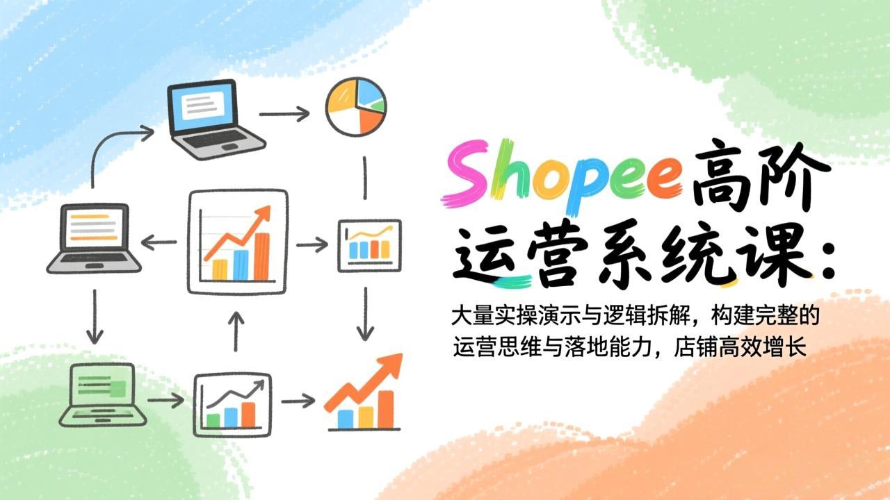 Shopee高阶运营系统课：大量实操演示与逻辑拆解，构建完整的运营思维与落地能力，店铺高效增长-搞薯条网