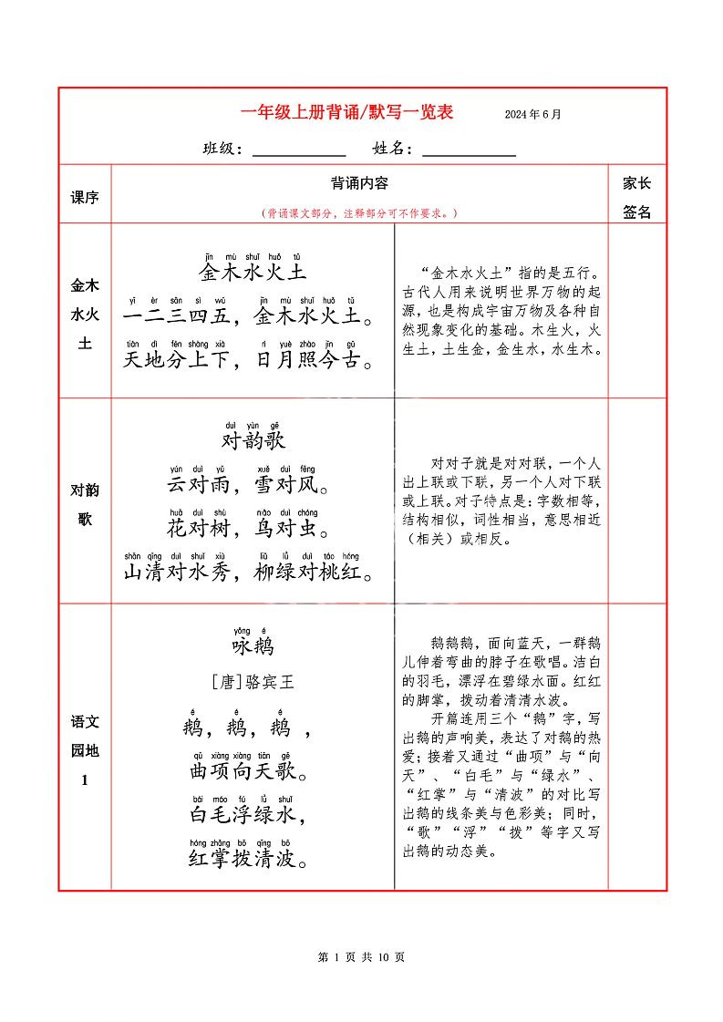 一上语文必背内容+默写表-搞薯条网