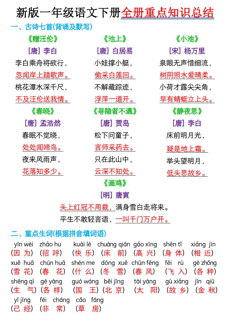 新版一年级语文下册全册重点知识总结-7页-搞薯条网