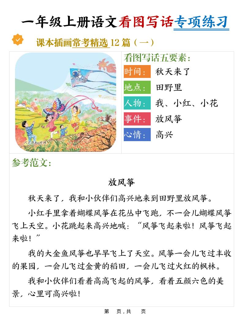 新一上语文看图写话专项练习常考精选12篇（含范文24页）-搞薯条网