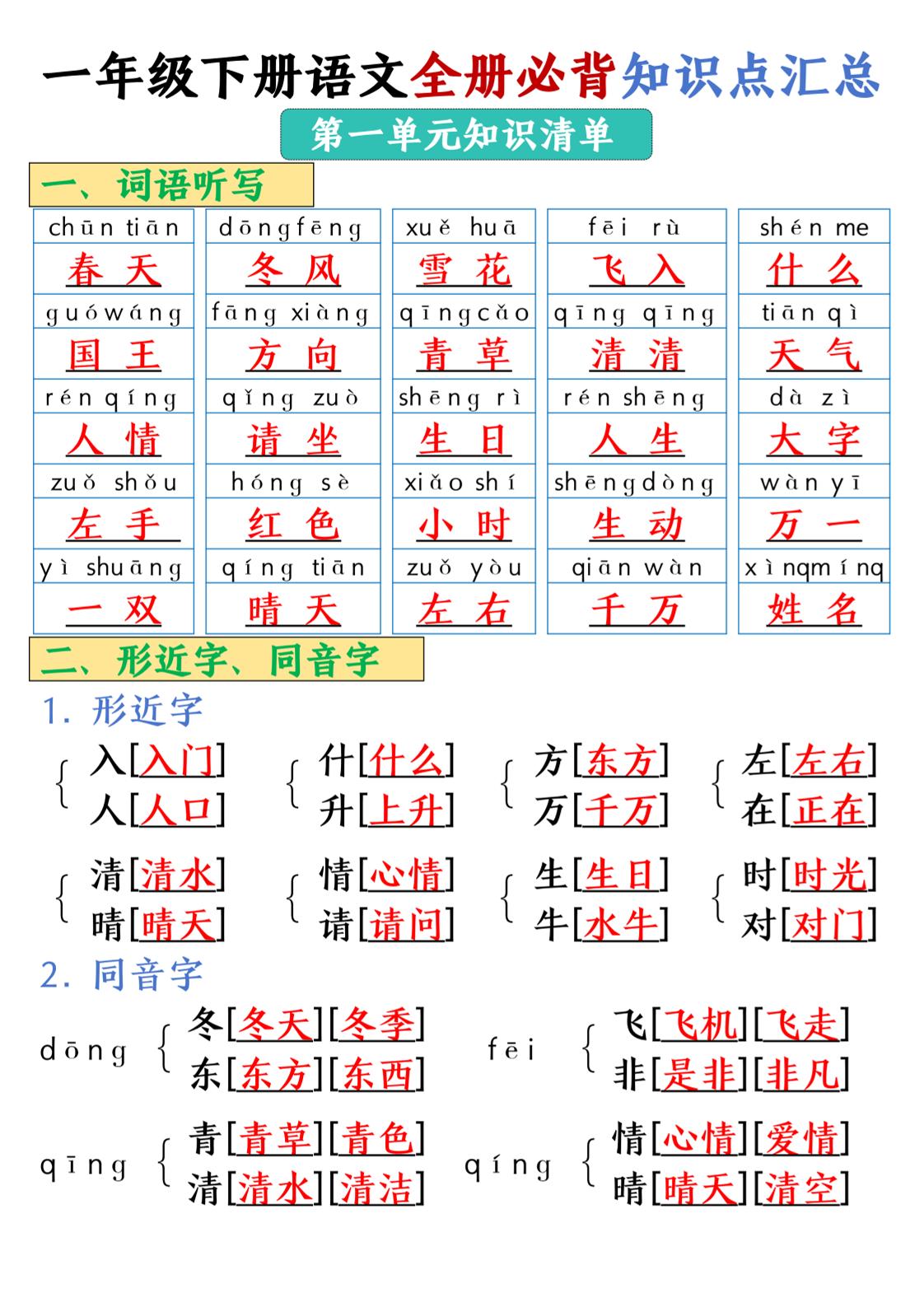 25春一年级下册语文全册必背知识点汇总-搞薯条网