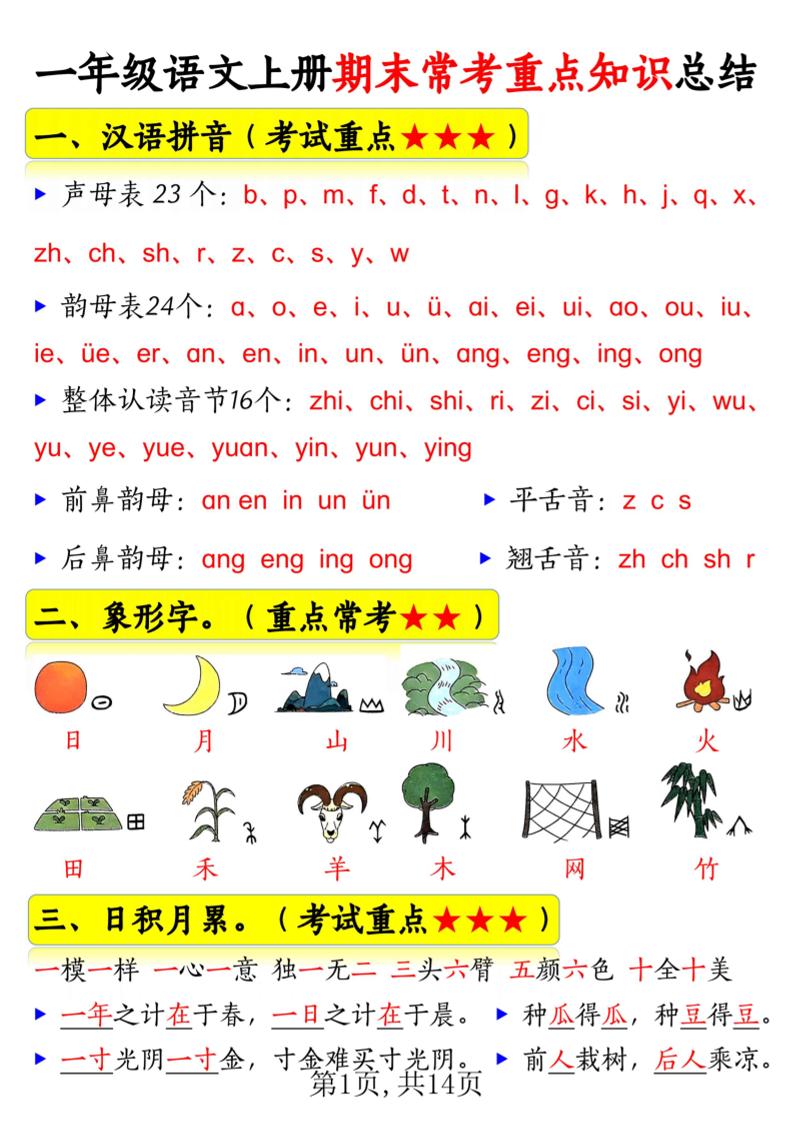 新一上语文期末常考重点知识总结（15考点）14页-搞薯条网