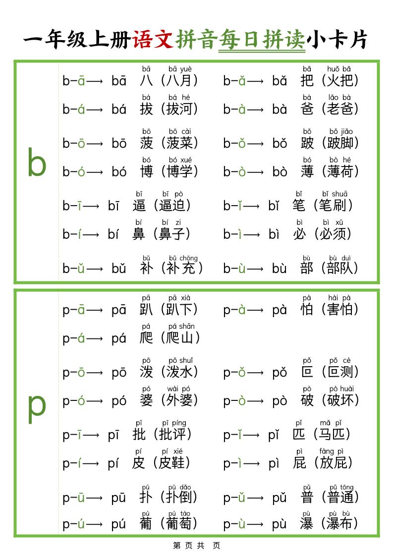 新版一上语文拼音每日拼读小卡片（完整11页）-搞薯条网
