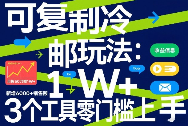 可复制冷邮件玩法：月投50刀賺1W+，新增6000+销售额，3个工具零门槛上手-搞薯条网