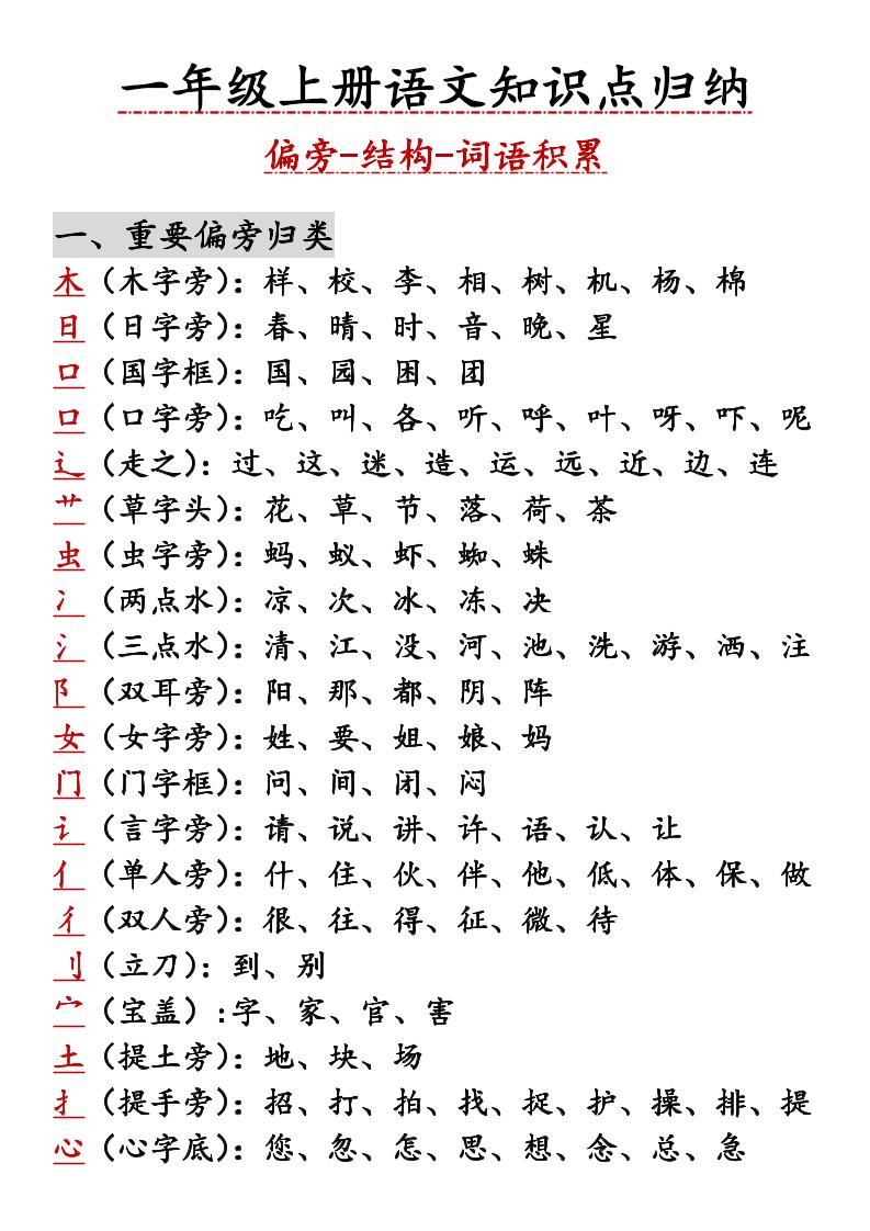 一年级上语文知识点归纳-搞薯条网