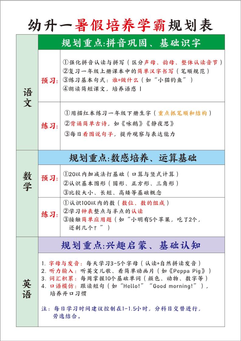 幼升一暑假培养学霸规划表-一上语文-搞薯条网