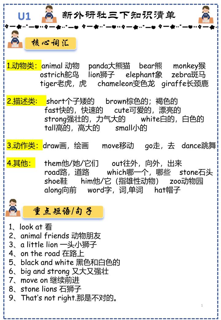 三下外研版英语知识点清单12页-搞薯条网