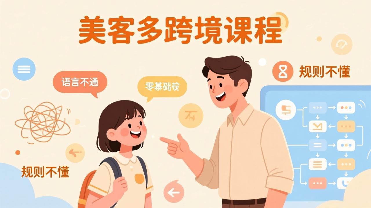 怕语言不通、怕不懂规则？零基础小白也能做的美客多跨境课，手把手带你美客多开店稳赚-搞薯条网