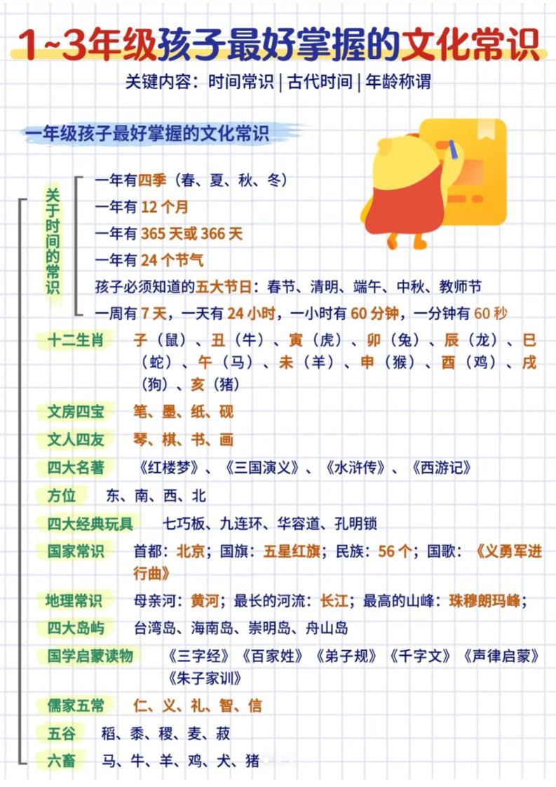 三年级下语文文化常识汇总-搞薯条网