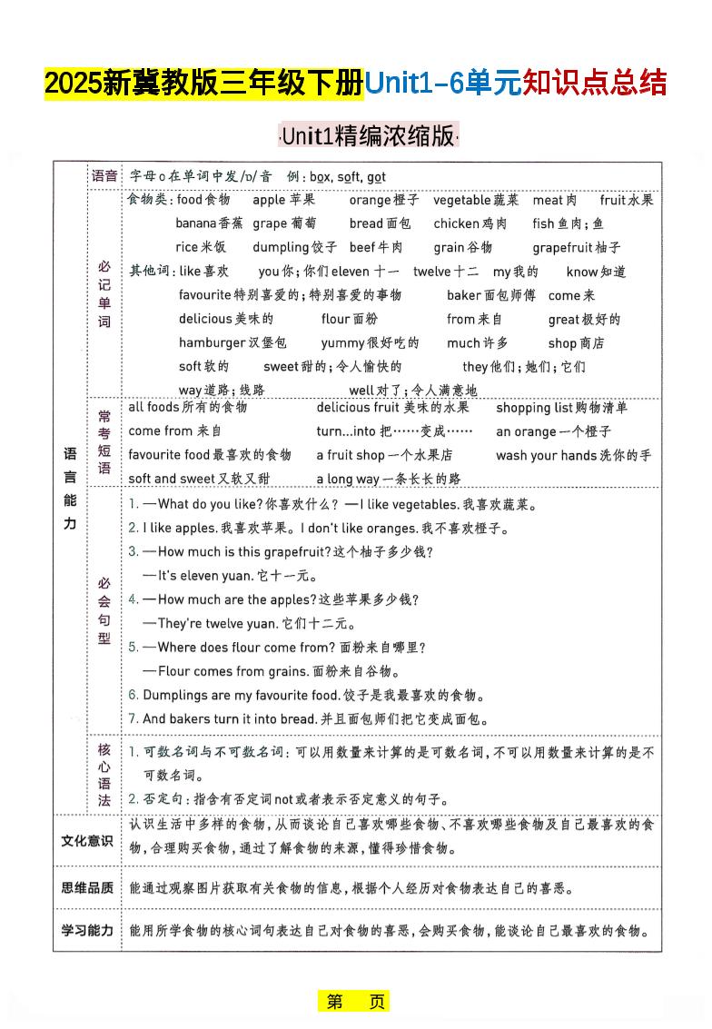 三年级下英语知识点总结《冀教版》-搞薯条网