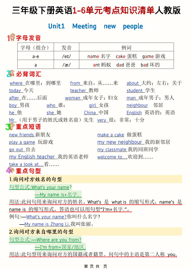 三年级下英语1-6单元考点知识清单《人教版PEP》-搞薯条网